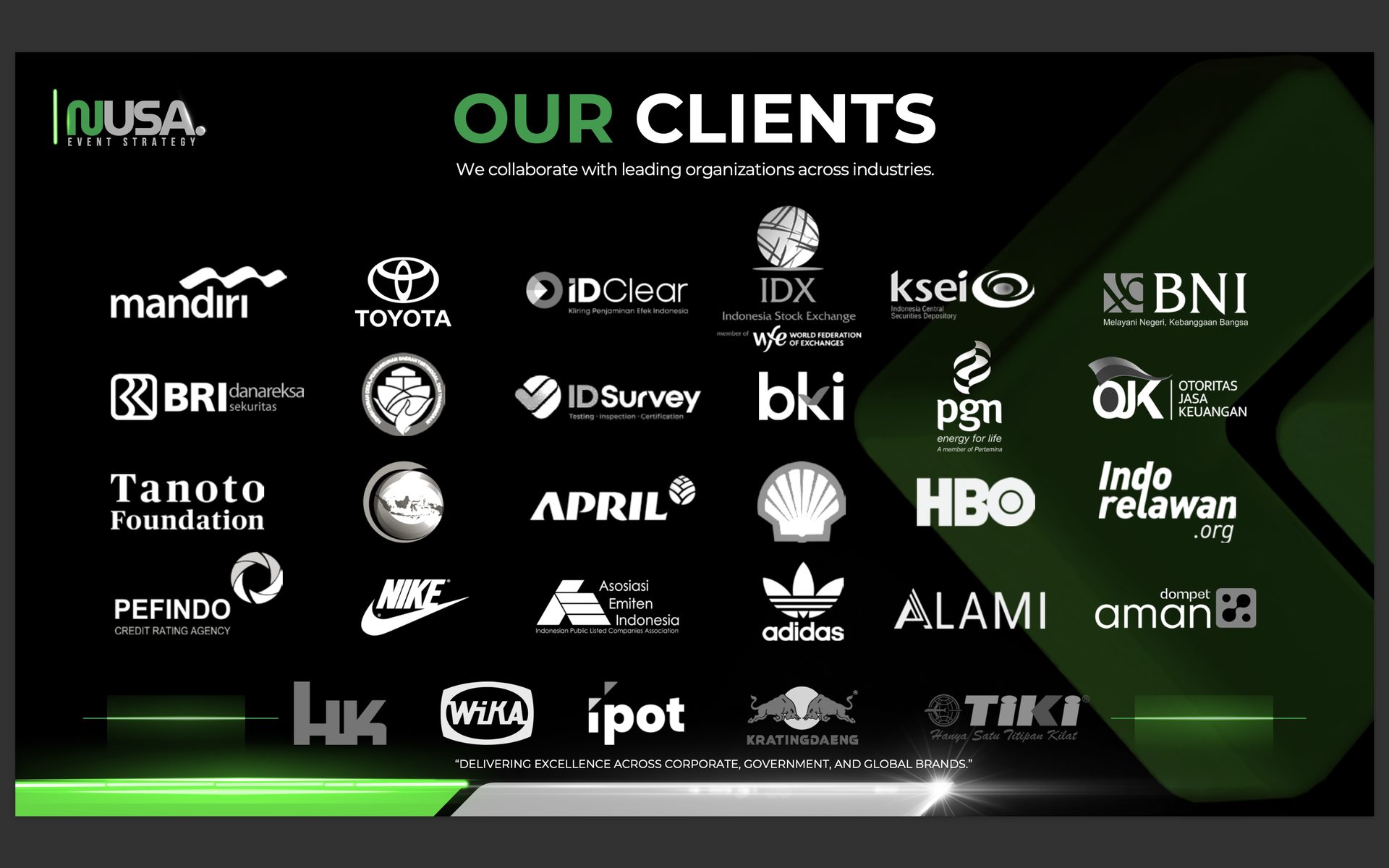 Our Clients