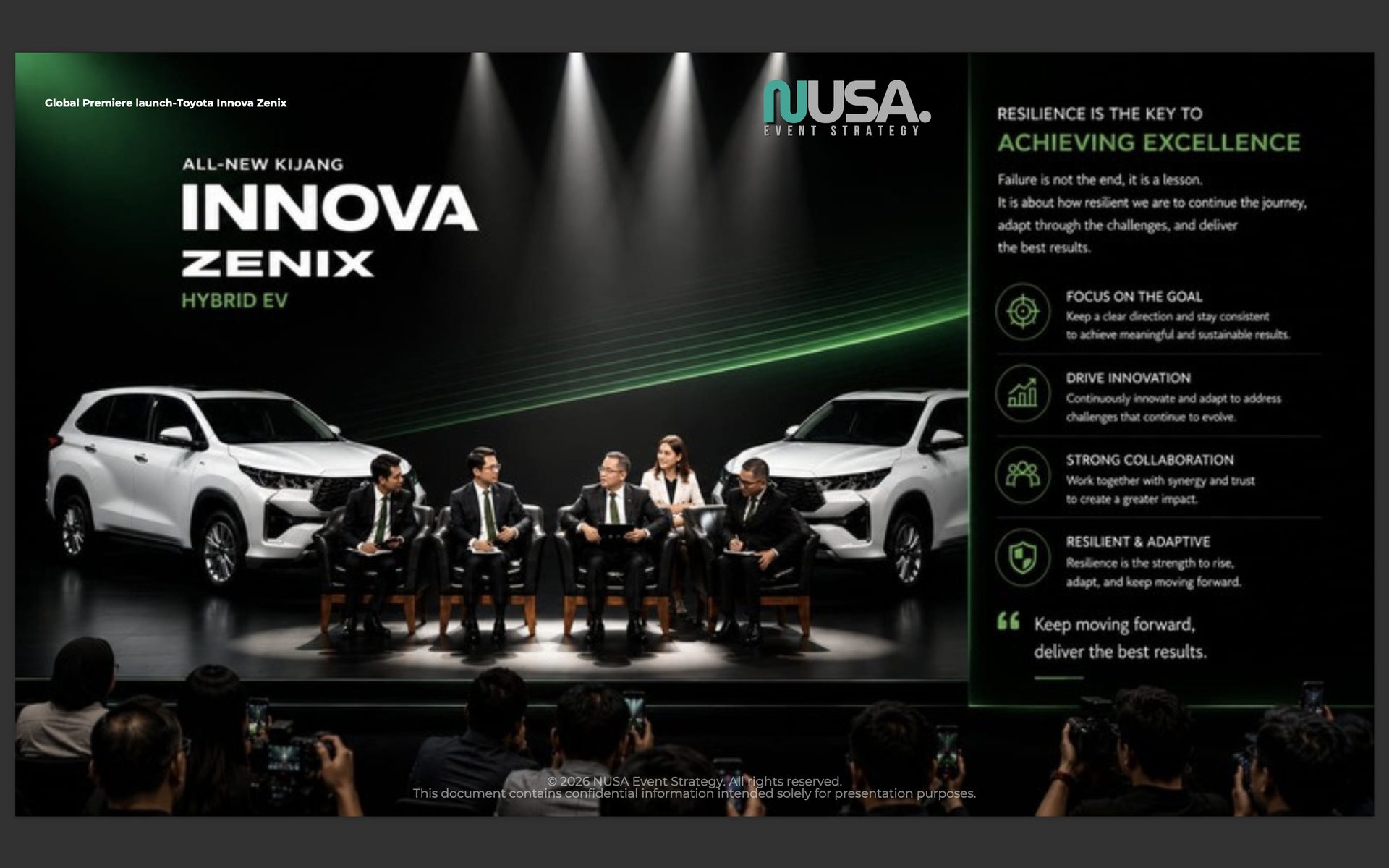 Toyota Innova Zenix & Core Values